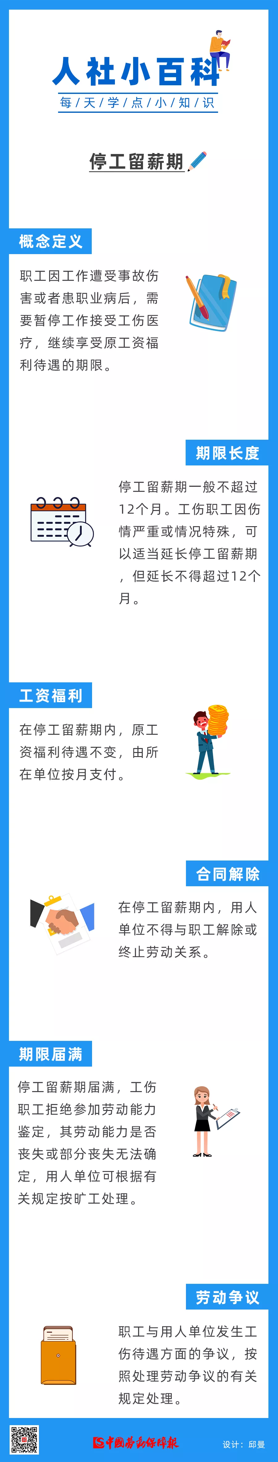 【山东锦哲律师事务所】今日推文：律师告诉你什么是停工留薪期？