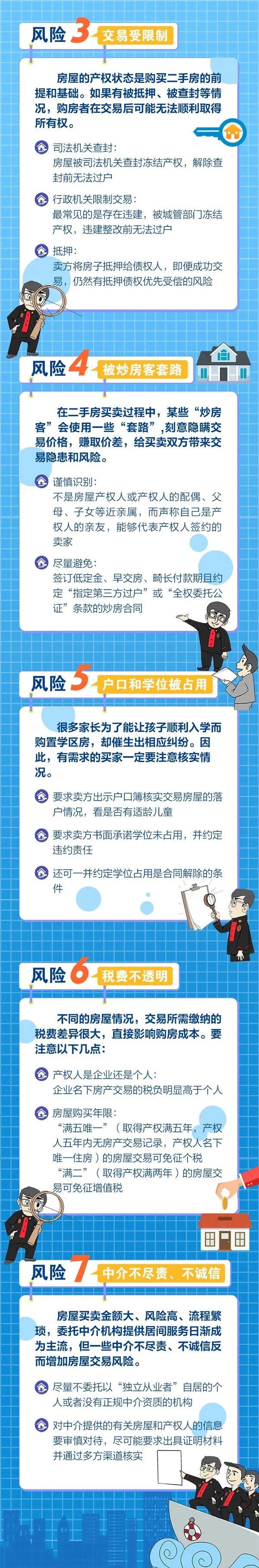 【山东锦哲律师事务所】今日推文：二手房交易法律风险提示书