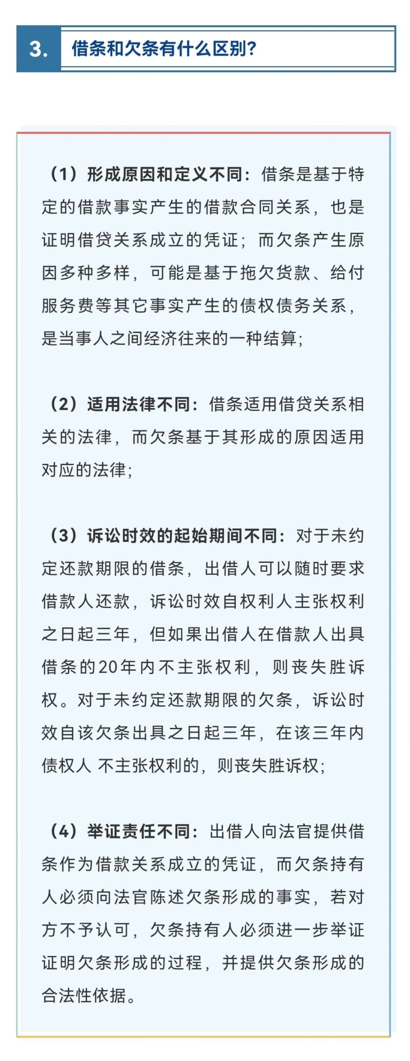 【山东锦哲律师事务所】今日推文：民间借贷十问十答